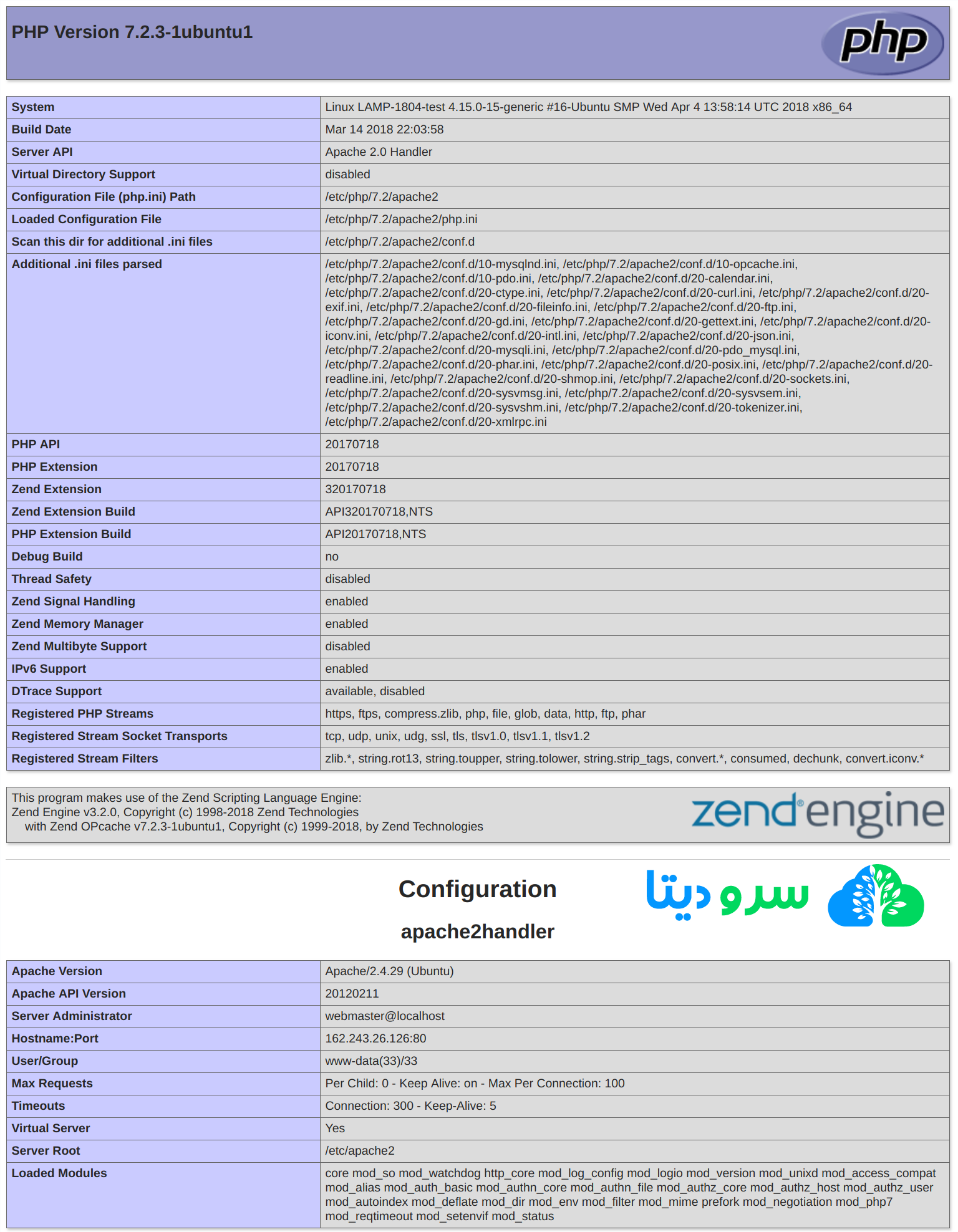 نحوه نصب LAMP در اوبونتو