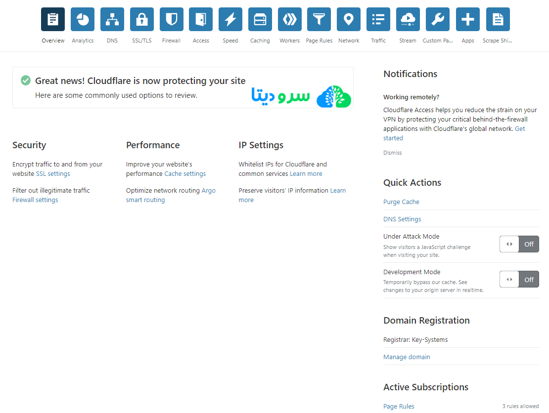 آموزش تصویری استفاده از CloudFlare