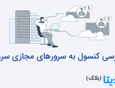 دسترسی کنسول به سرورهای مجازی سرودیتا