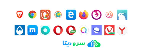 10 موردی که هنگام انتخاب قالب وردپرس باید در نظر بگیرید  