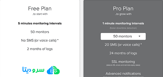 نحوه نظارت بر Uptime سرور سایت