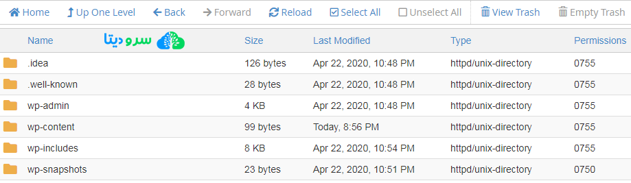 نحوه نصب قالب وردپرس