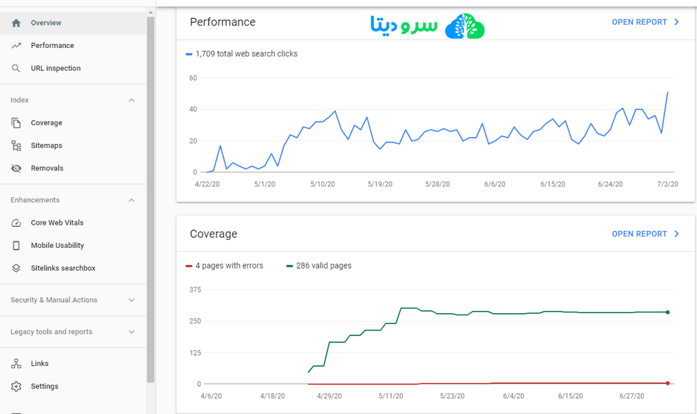 نحوه اضافه کردن سایت وردپرس خود به Google Search Console