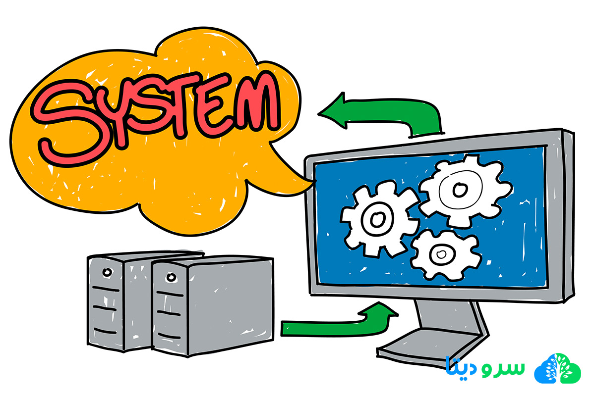 مقایسه کارایی و منابع مورد نیاز